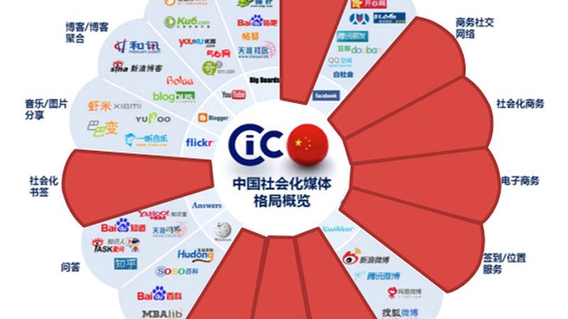 微电影广告片制作：如何甄选实力派团队**
